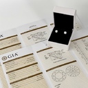 Серьги с натуральными бриллиантами 2,02 ct