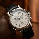 GMT +/- Perpetual
